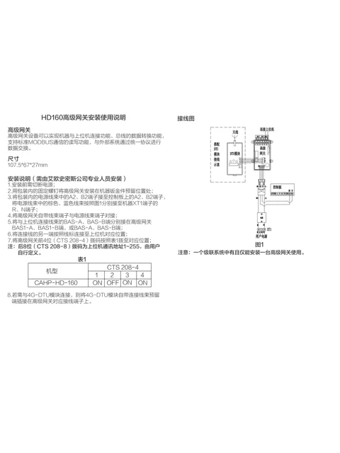 AO史密斯MODBUS-H1
