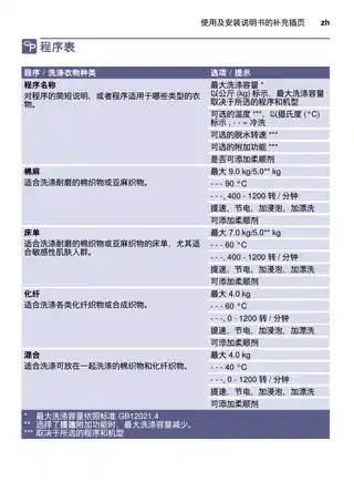 bosch博世WAP242609W