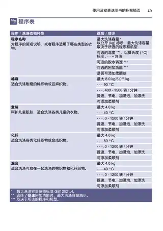 bosch博世WAP242689W