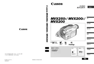 CANON佳能MVX200i