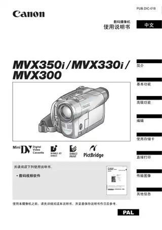 CANON佳能MVX350i
