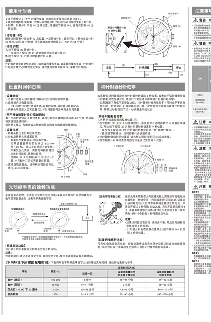citizen西铁城AT1005-56L