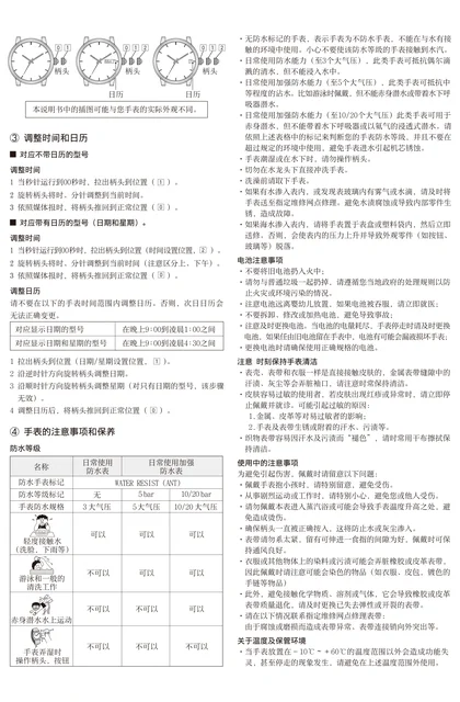 citizen西铁城G032
