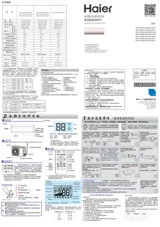 Haier海尔KFR-32GW_A2VPH21AU1