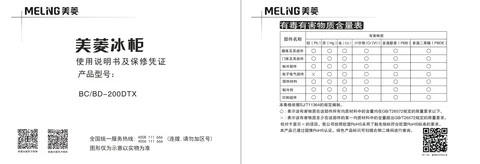 meiling美菱BC_BD-200DTX