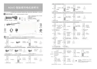 NOVO-智能卷帘电机
