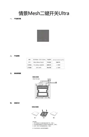 情景Mesh二键开关Ultra