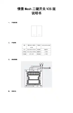 情景Mesh二键开关V2S版