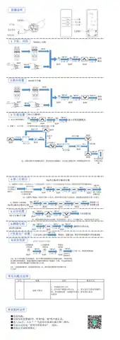 智帮手智能卷帘