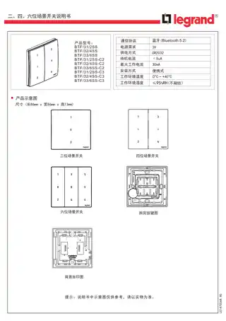 罗格朗二位场景开关MESH版