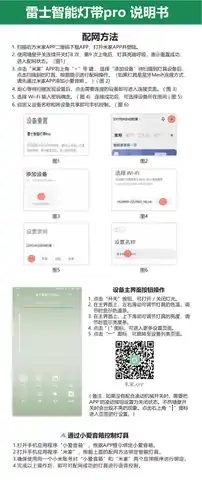 雷士智能灯带Pro