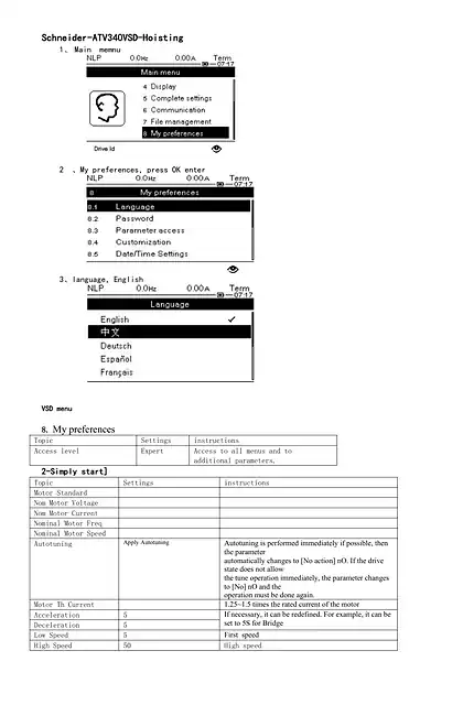 schneider施耐德ATVscdocmktnc2024041122