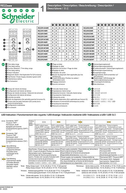 schneider施耐德othersscdocmktcn2024040916