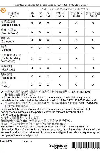schneider施耐德中国有害物质表_ROHS