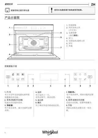 whirlpoo惠而浦WMM774152AC