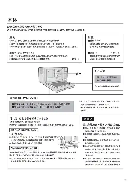 amadanaアマダナRO-121