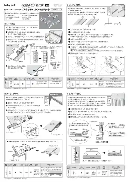 babylockベビーロックアタッチメントセット【縫工房・縫希星】