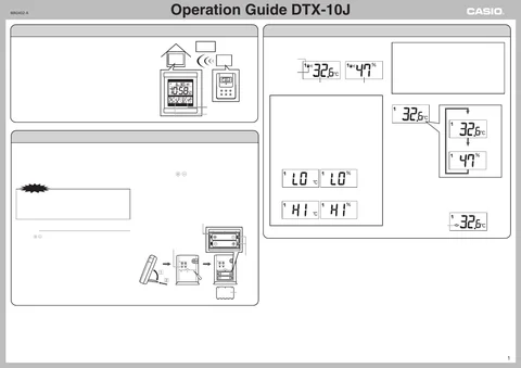 casioカシオDTX-10J