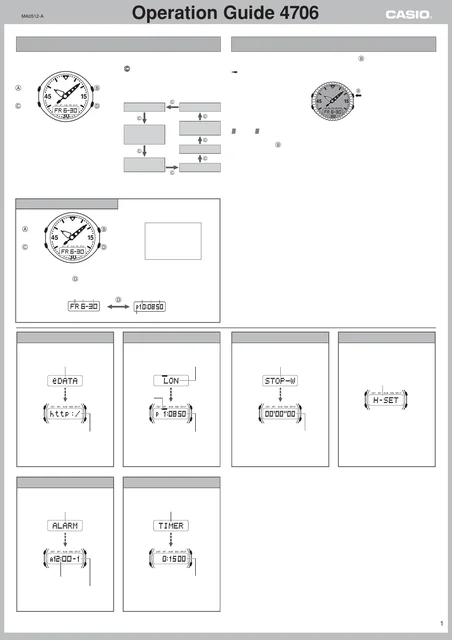 casioカシオGMN-51