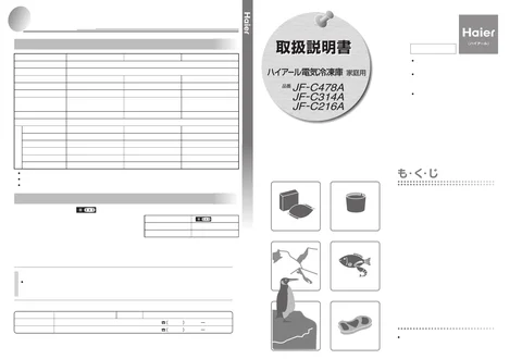 haierハイアールJF-C478A