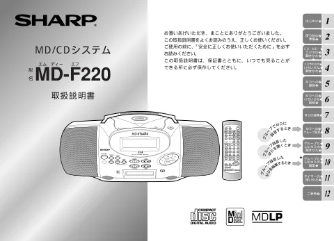 sharpシャープMD-F220