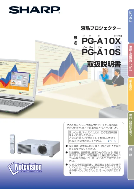 sharpシャープPG-A10S