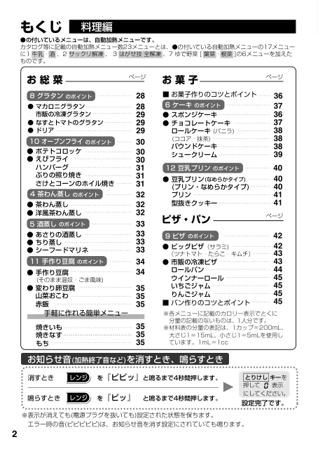 sharpシャープRE-SX30