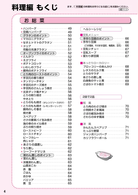 sharpシャープRE-SX50