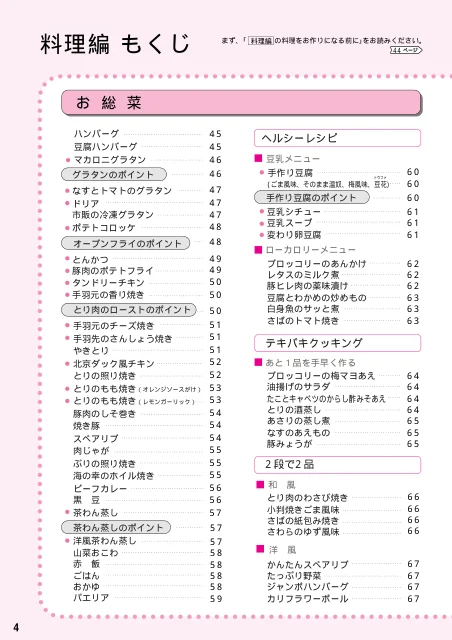 sharpシャープRE-WD10