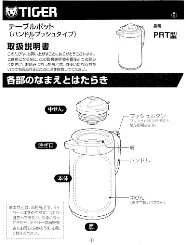 tigerタイガーPRT-A