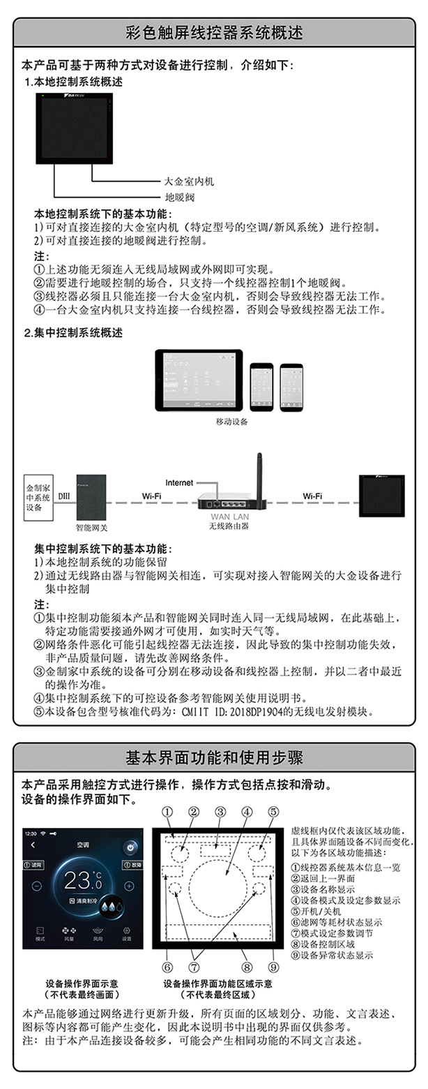 彩屏线控器BRC1J611.jpg