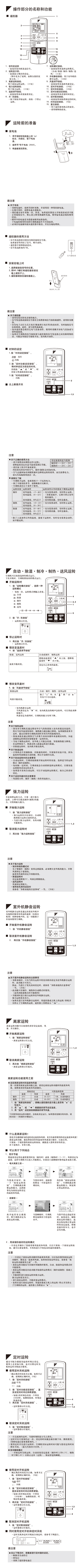 BRC433A75使用说明书_P6-19.jpg