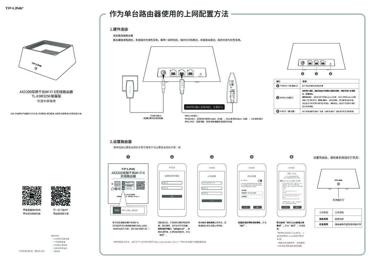 TP-Link TL-XDR3250易展版 V1.0快速安装说明书 1.0.0