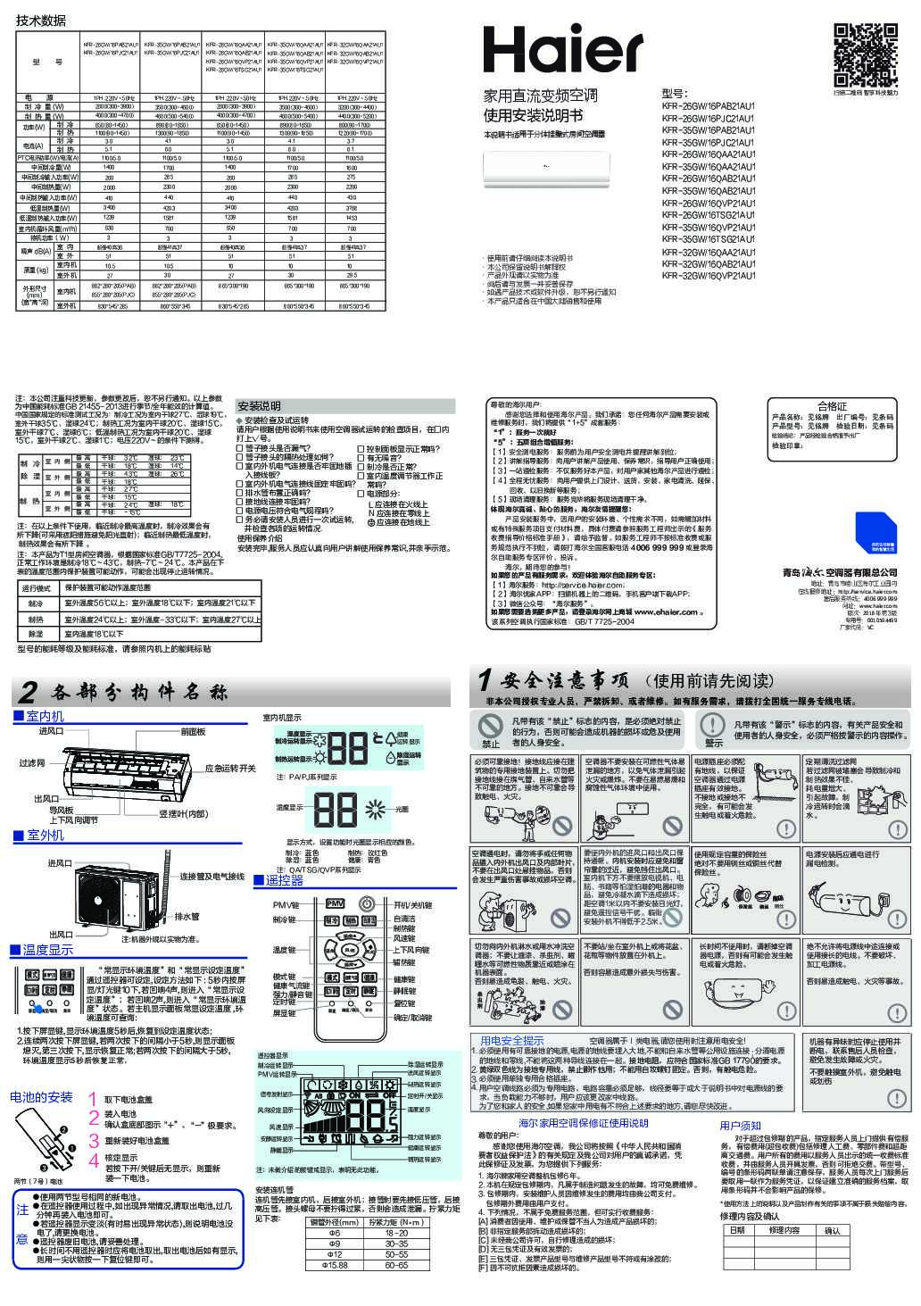 海尔KFR-32GW/16QVP21AU1说明书