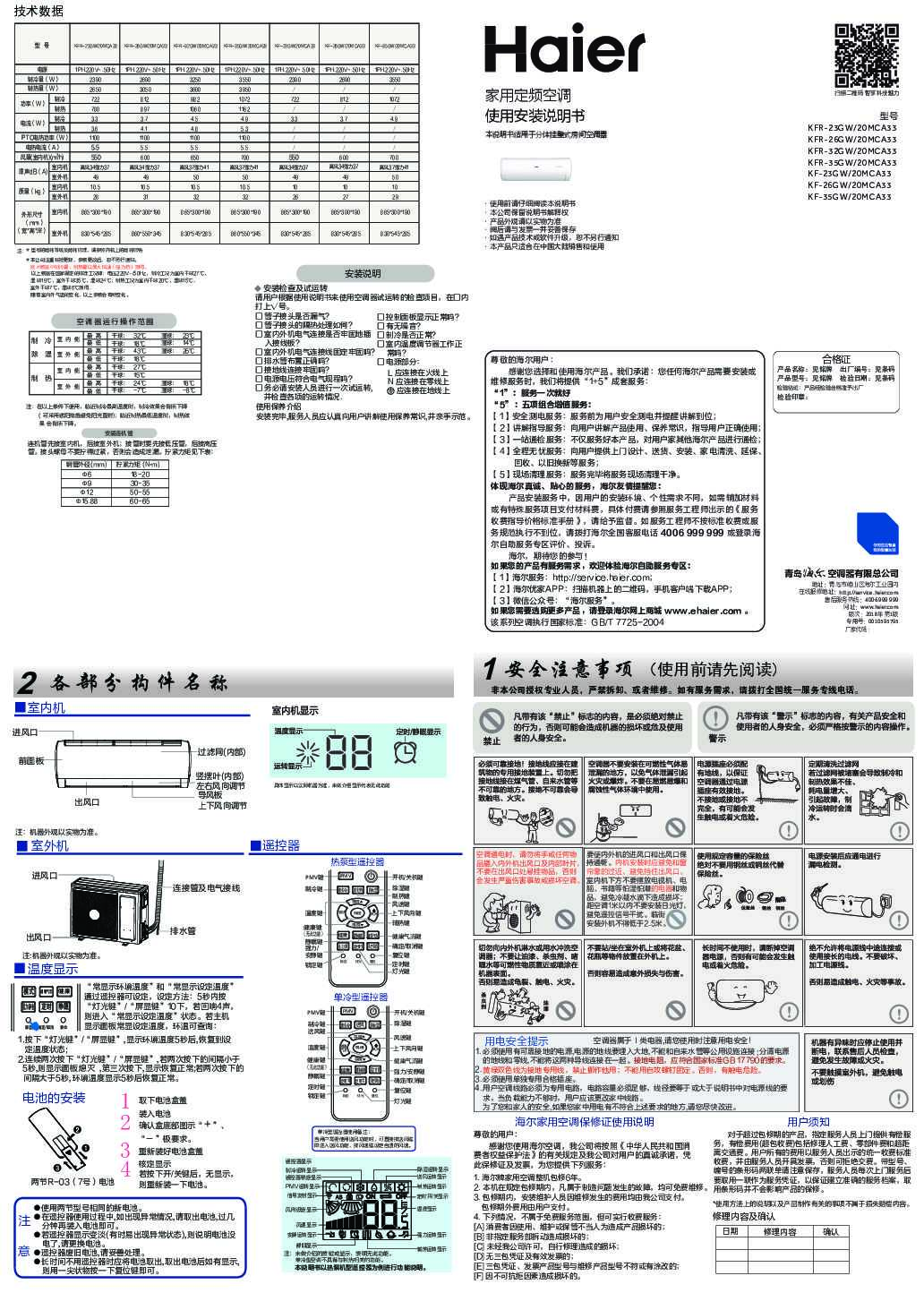 KFR-23GW/20MCA33