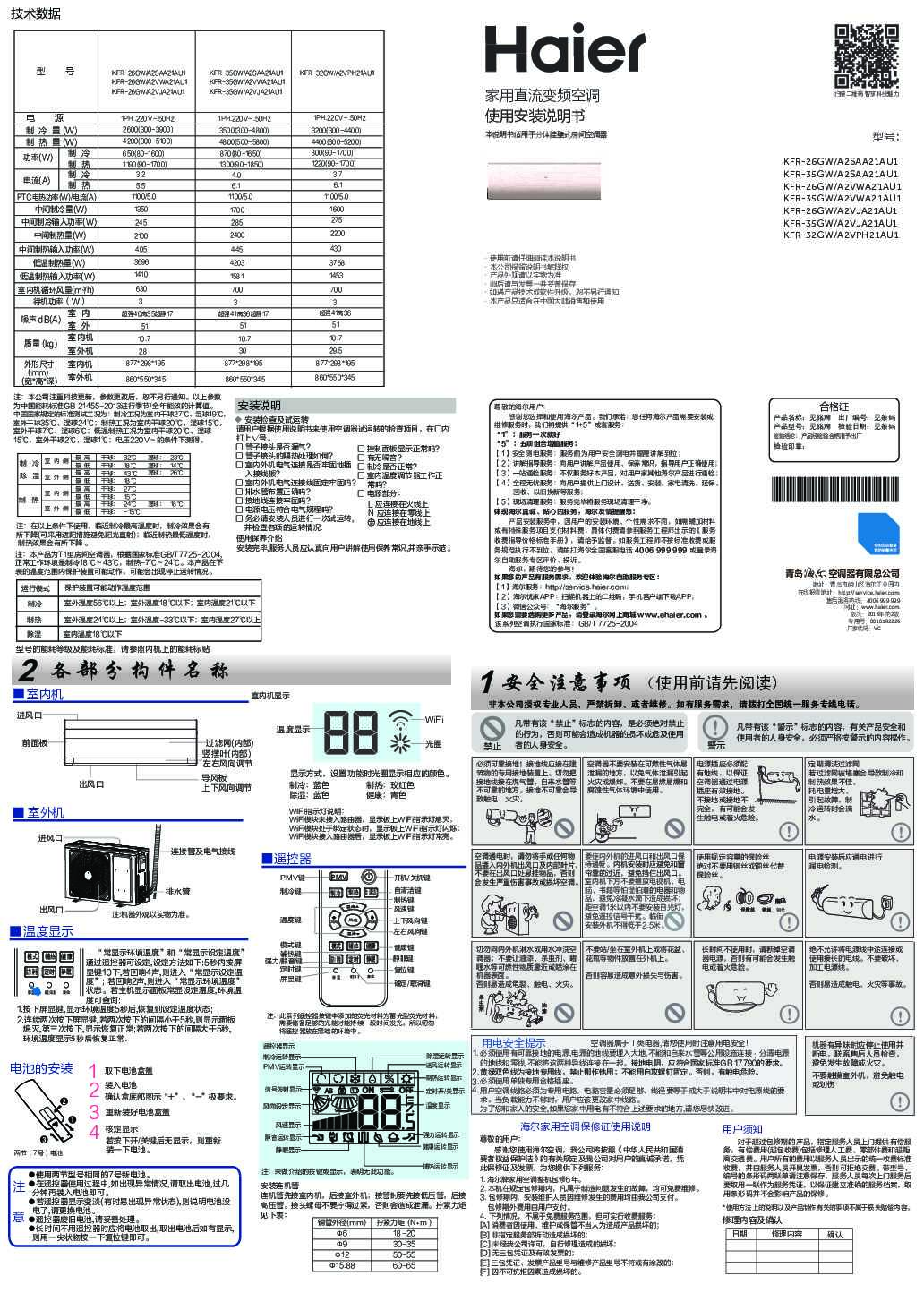 海尔KFR-32GW/A2VPH21AU1说明书