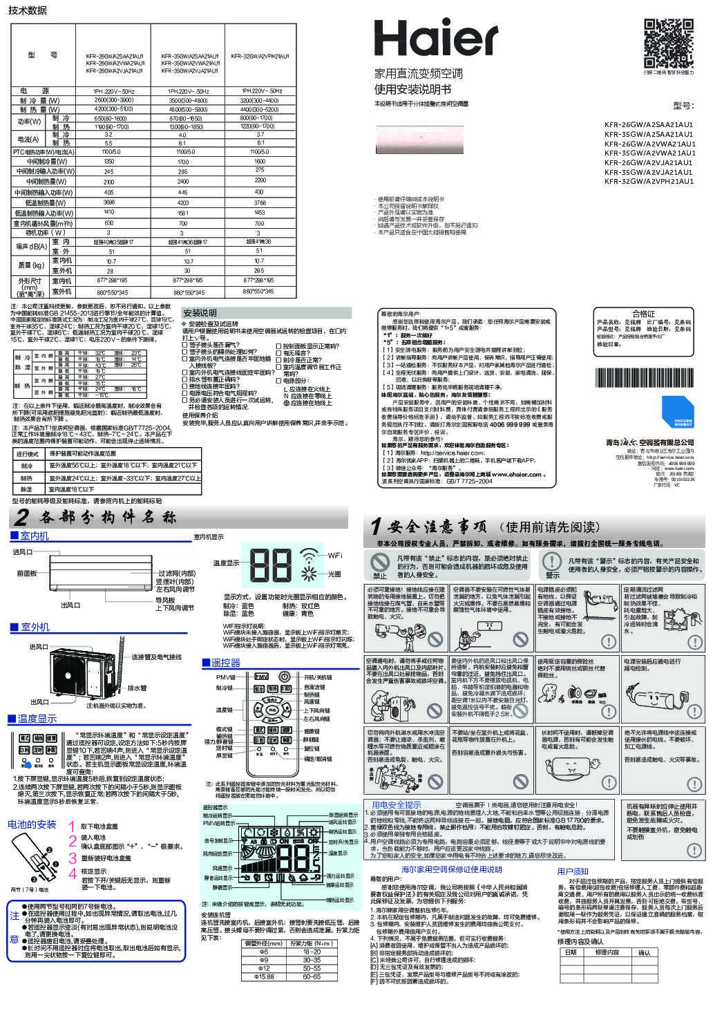 KFR-32GW/A2VPH21AU1