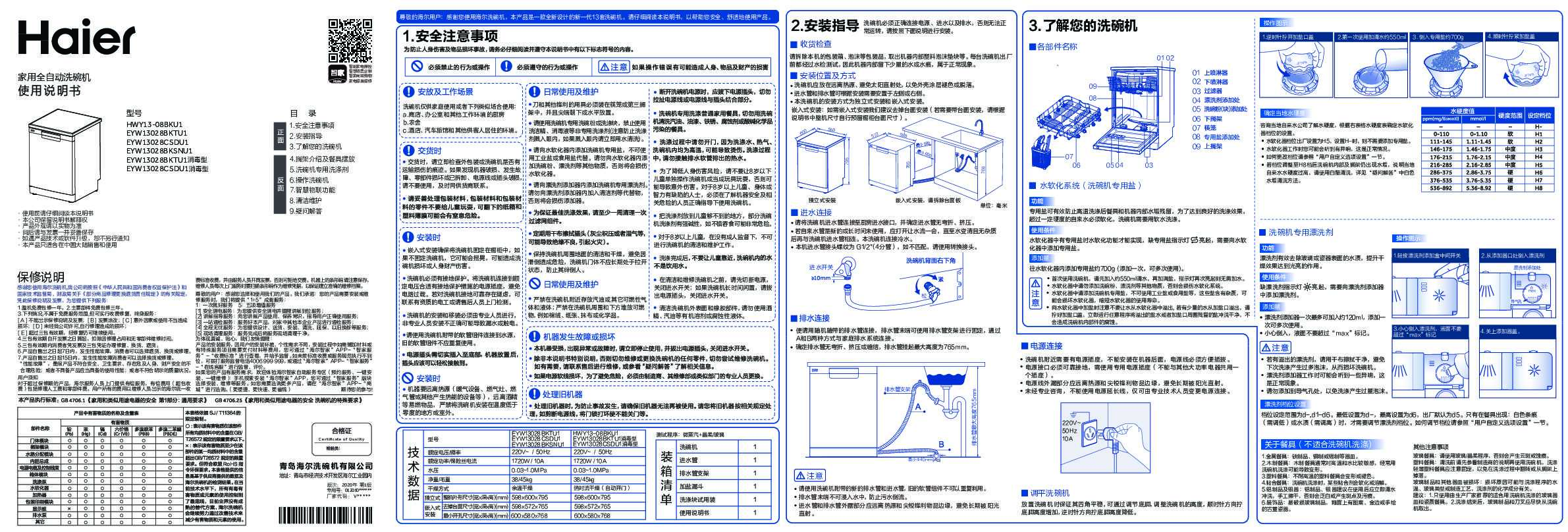 EYW13028BKSNU1