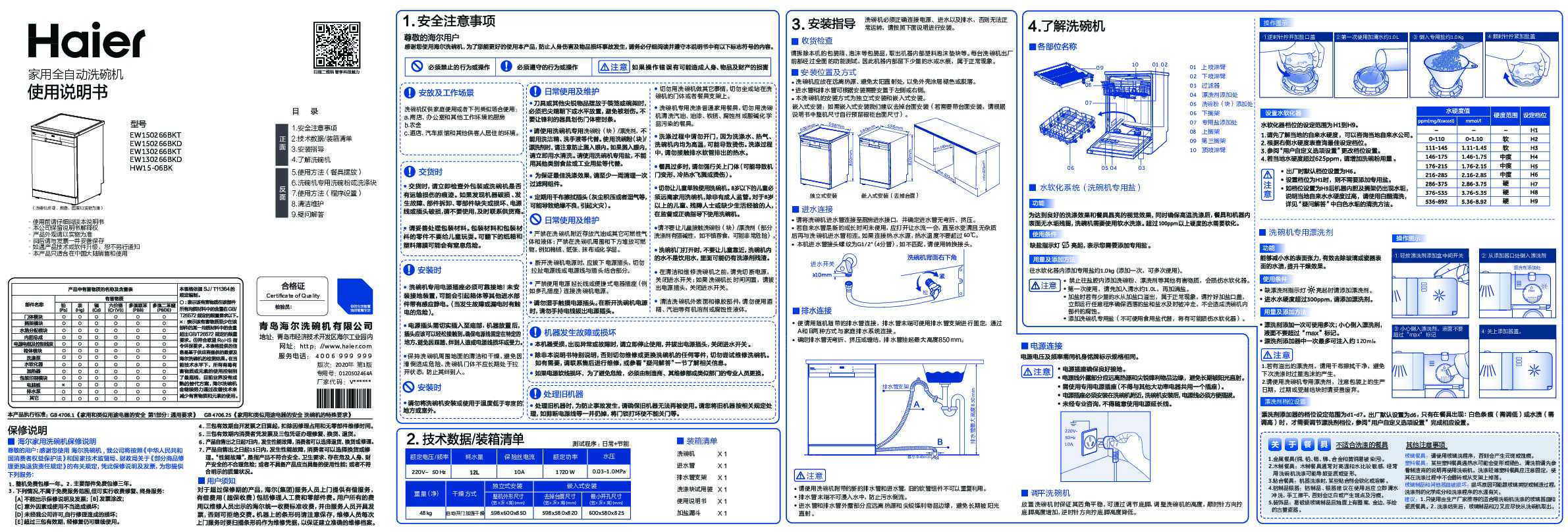 EW150266BKD