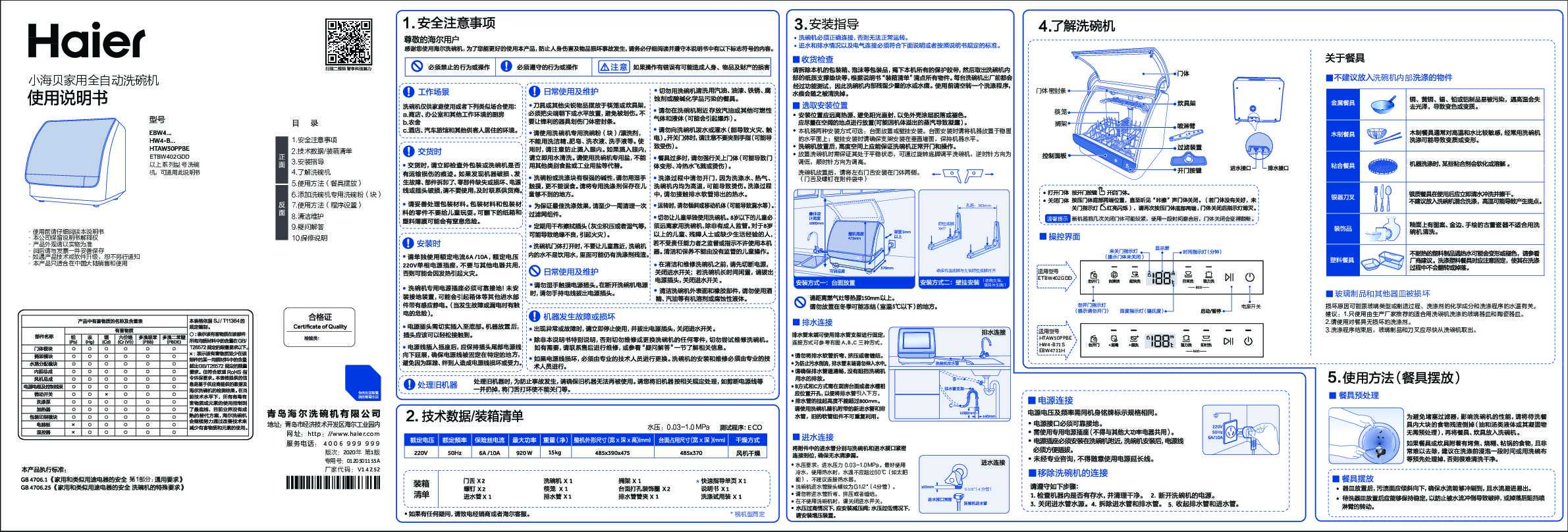 ETBW402RG