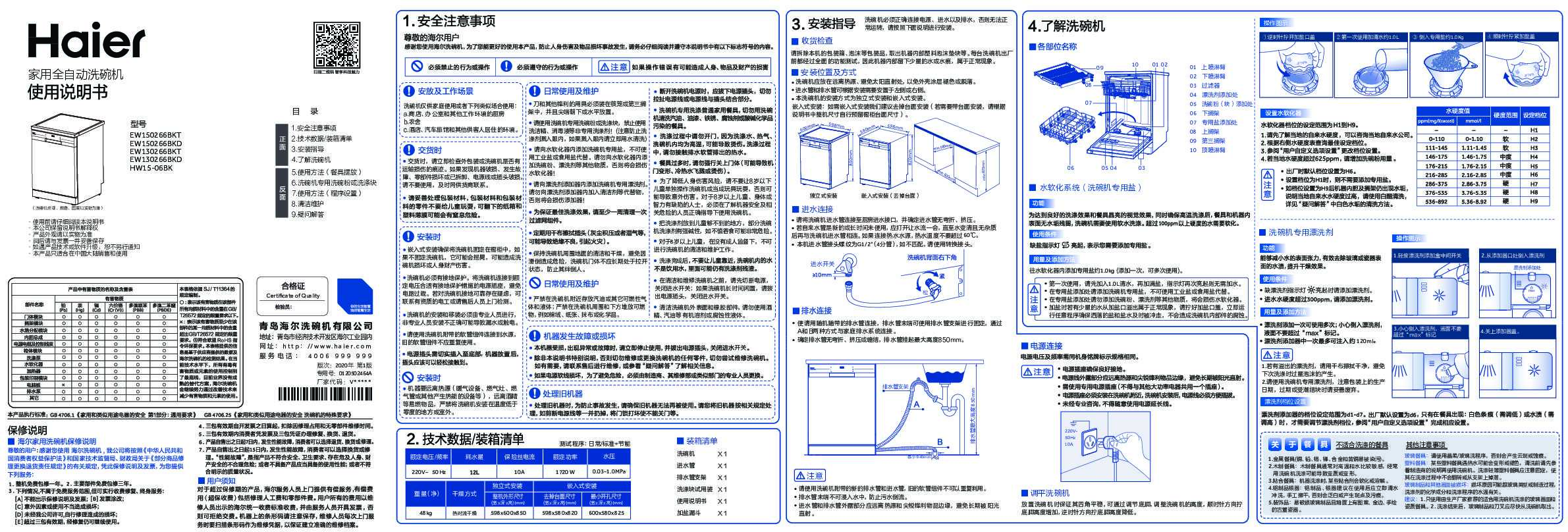 HW15-06BK