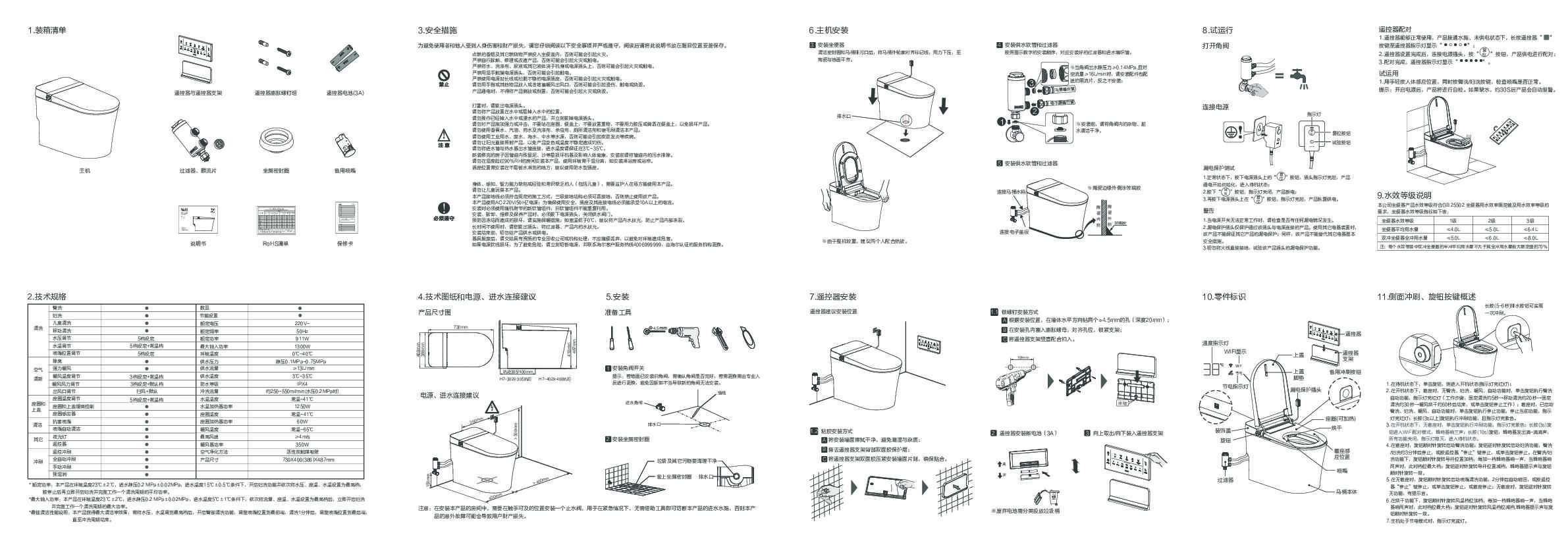 海尔XA7-C29Pro说明书