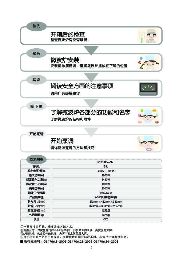 Midea美的蒸立方微波炉EV025LC7-NR说明书