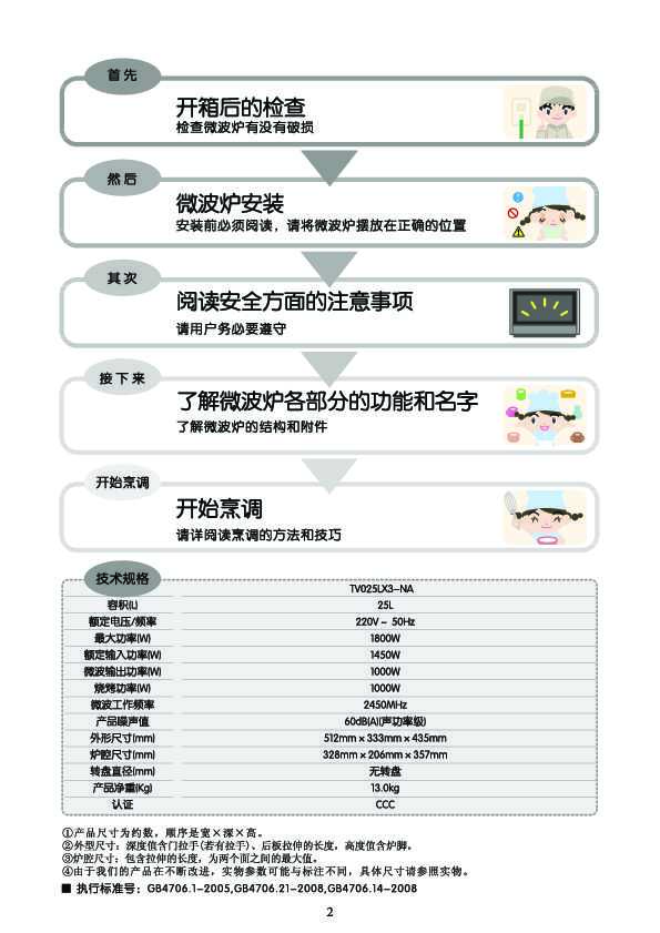 Midea美的TV025LX3-NA说明书