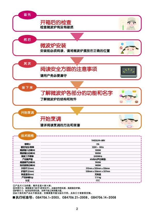 Midea美的TH025LX4-BRN说明书