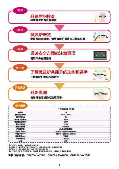 Midea美的TV025LX4-NBH说明书