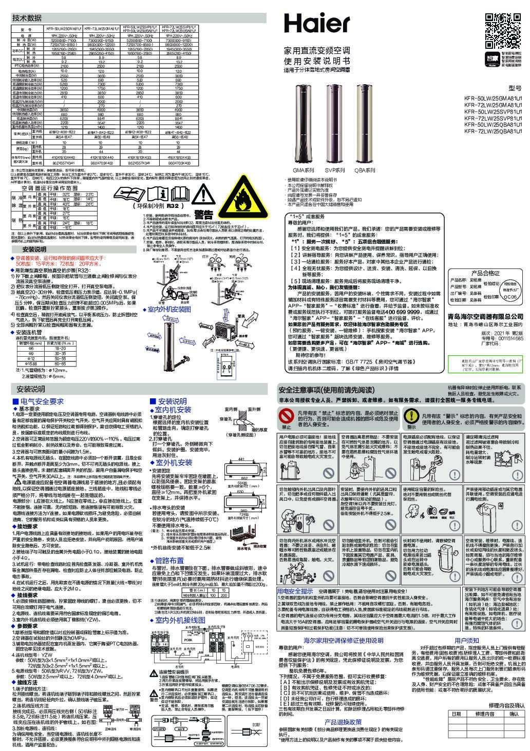 海尔KFR-50LW/25QBA81U1说明书