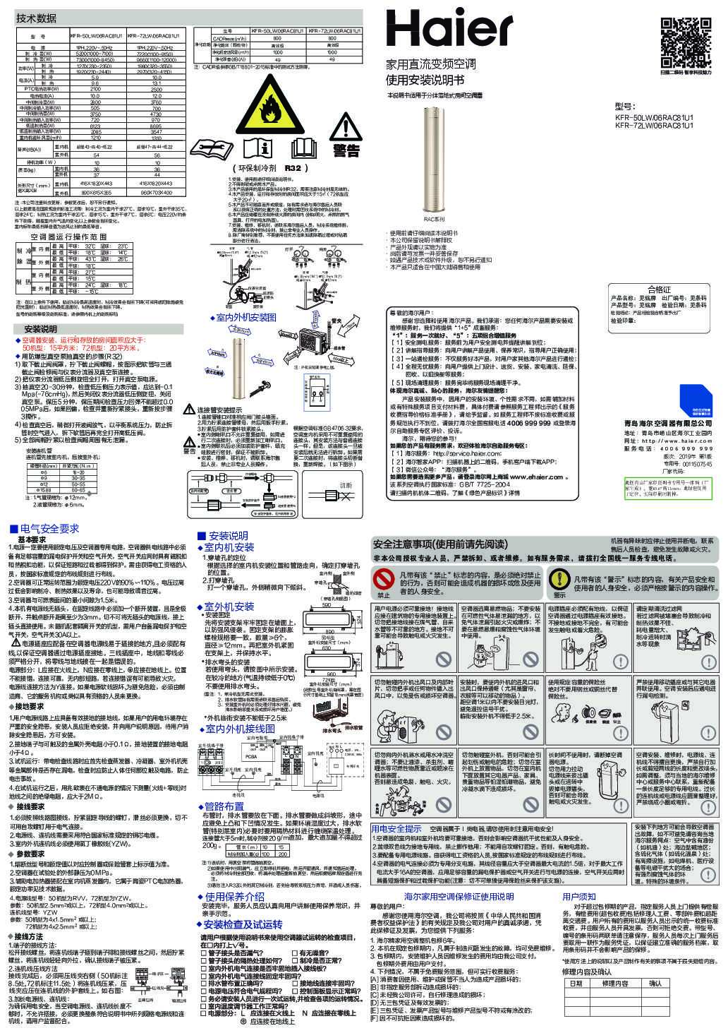 KFR-72LW/06RAC81U1