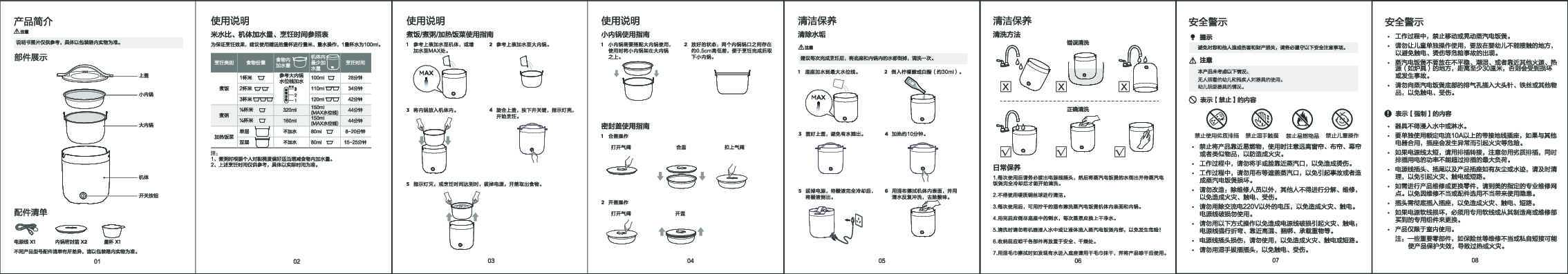 Midea美的MB-FB10M103说明书