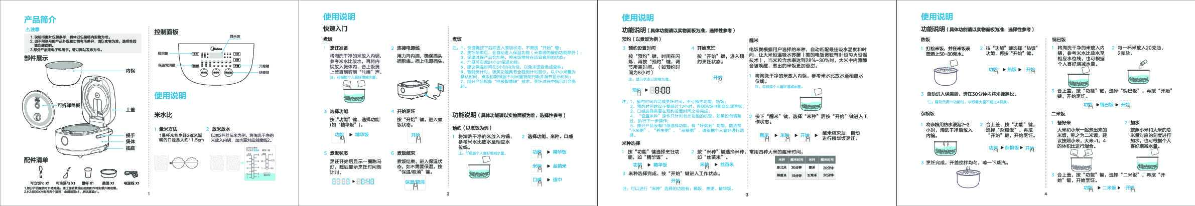 Midea美的MB-HS3033说明书